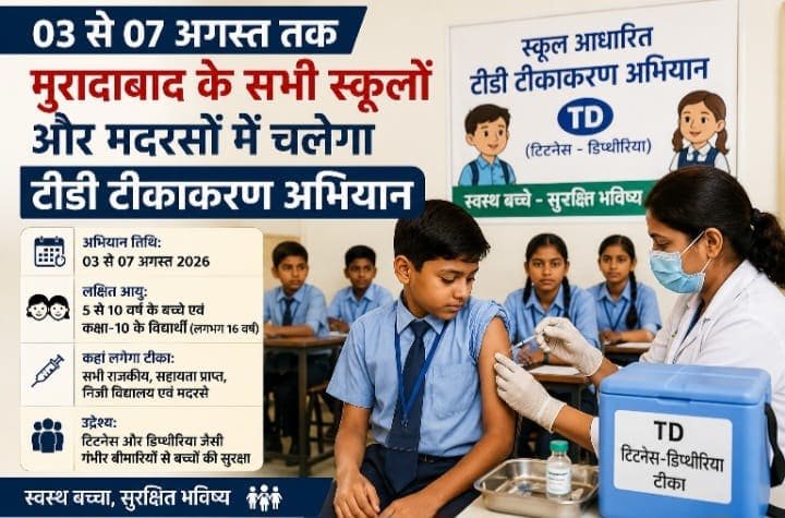 सांकेतिक चित्र: विद्यालय में टीडी (टिटनेस-डिप्थीरिया) टीकाकरण अभियान को दर्शाता हुआ AI-निर्मित दृश्य।
