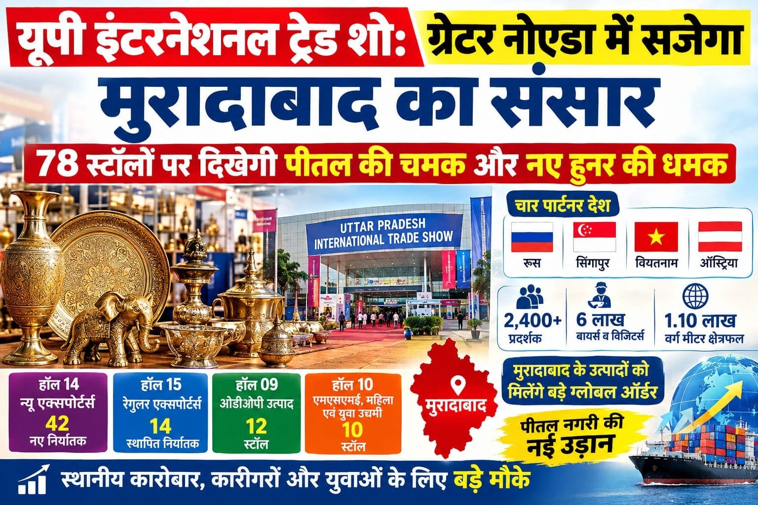 यूपी इंटरनेशनल ट्रेड शो में मुरादाबाद के 78 स्टॉलों पर दिखेगा पीतल उद्योग