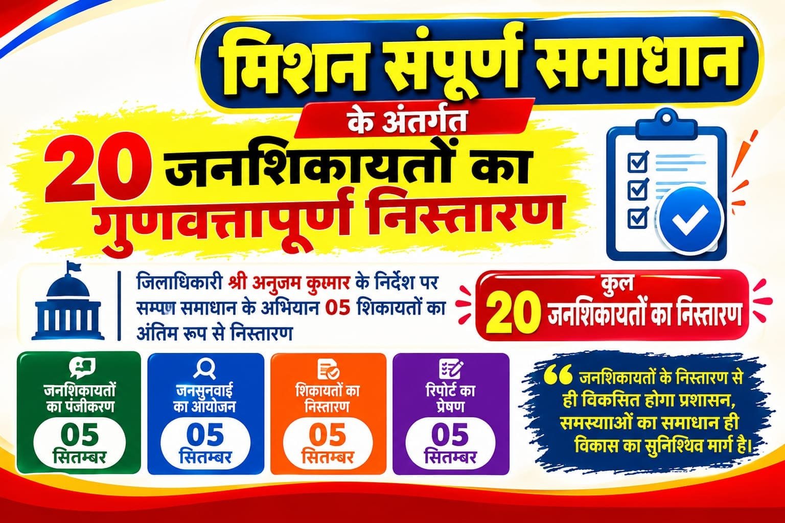 मुरादाबाद में मिशन संपूर्ण समाधान के तहत जनशिकायतों का निस्तारण
