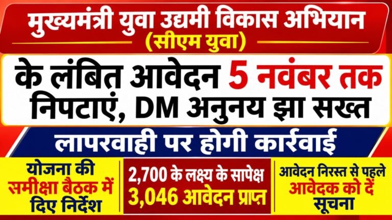 मुख्यमंत्री युवा उद्यमी विकास अभियान
