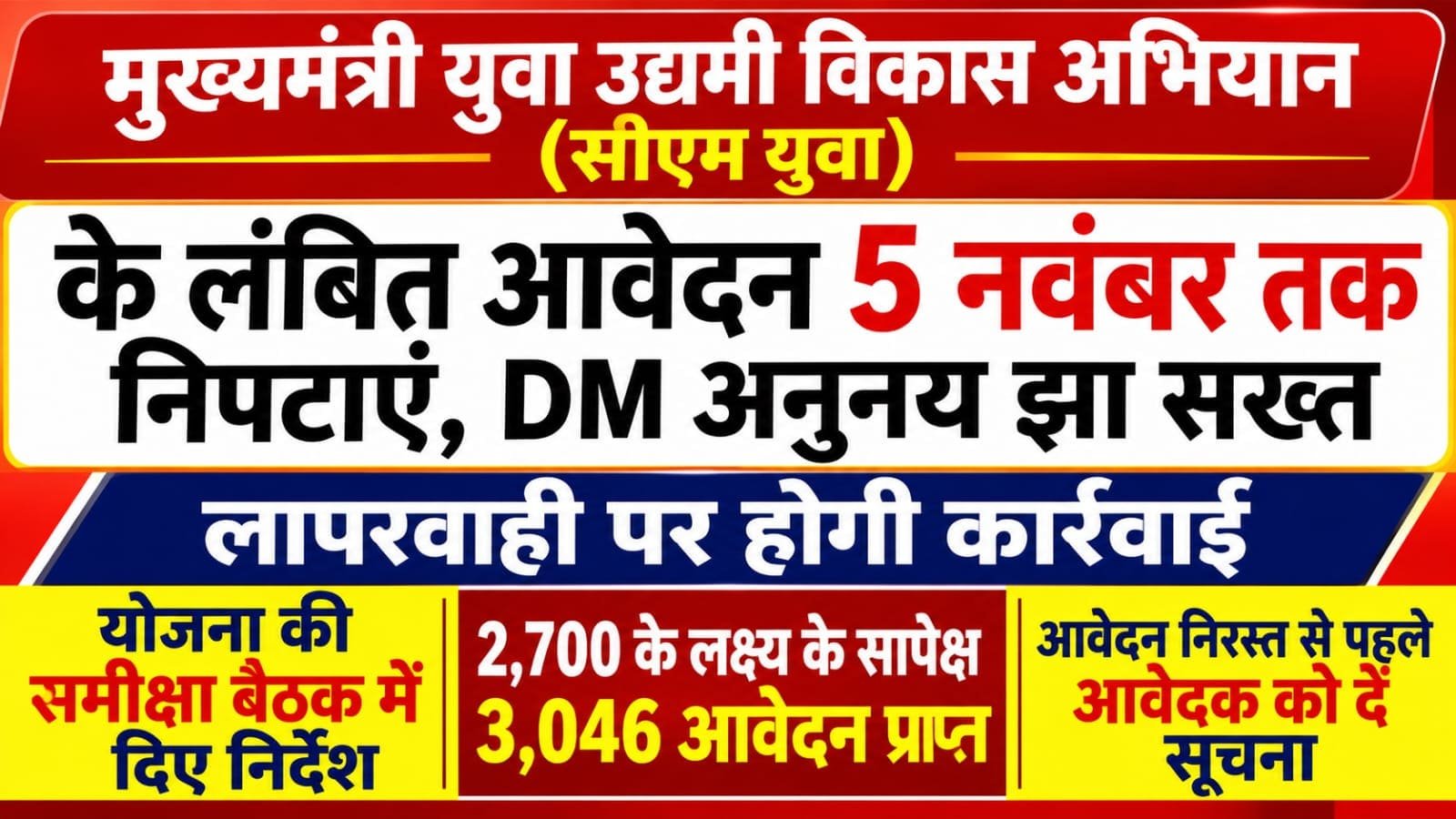 मुख्यमंत्री युवा उद्यमी विकास अभियान